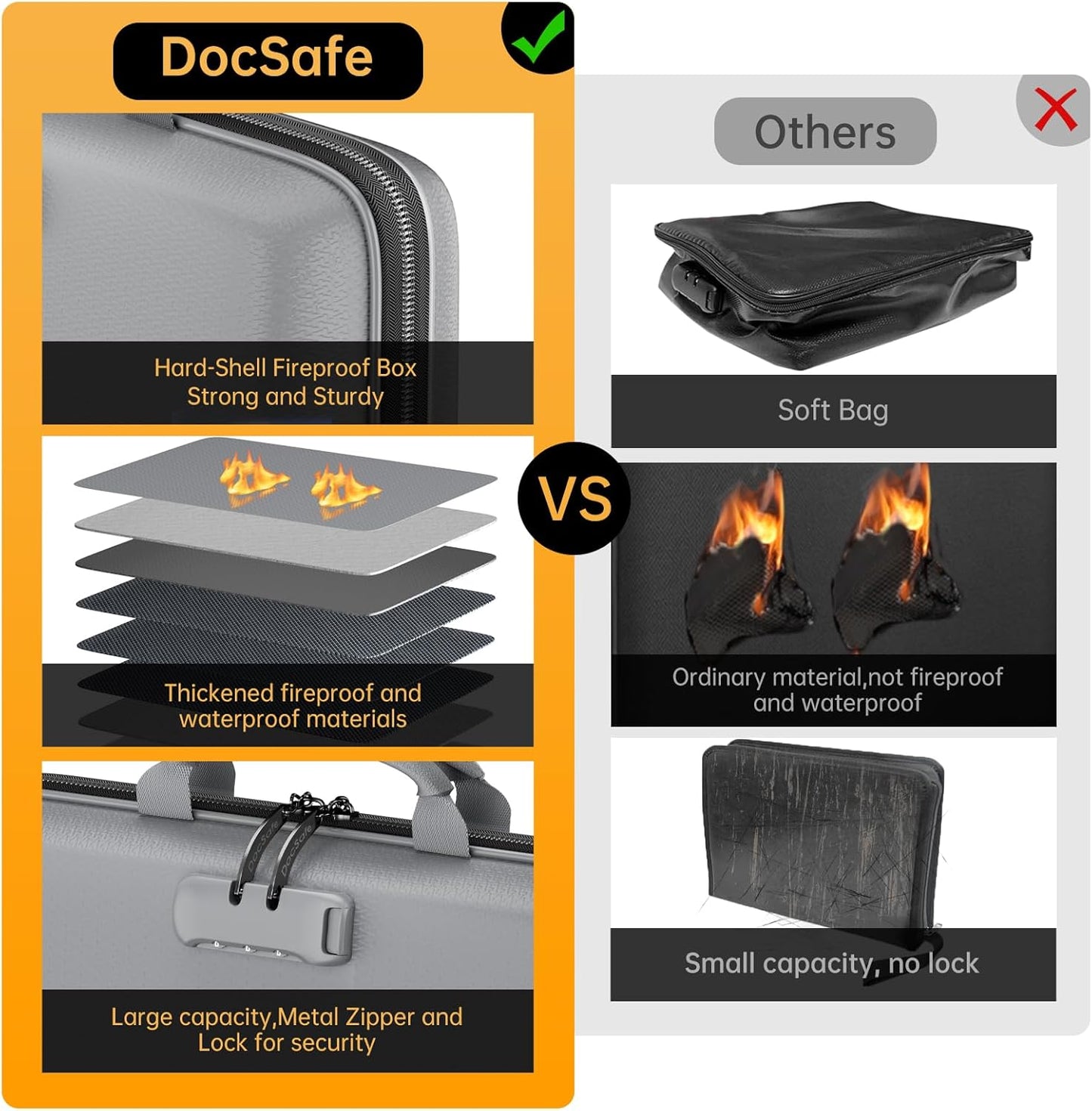 DocSafe Fireproof File Organizer with Lock, Hard-Shell Case Fireproof Document Box with 13 Pocket Accordion File Folder, Portable Home Office Travel Safe Storage for Important Documents Laptop Gray