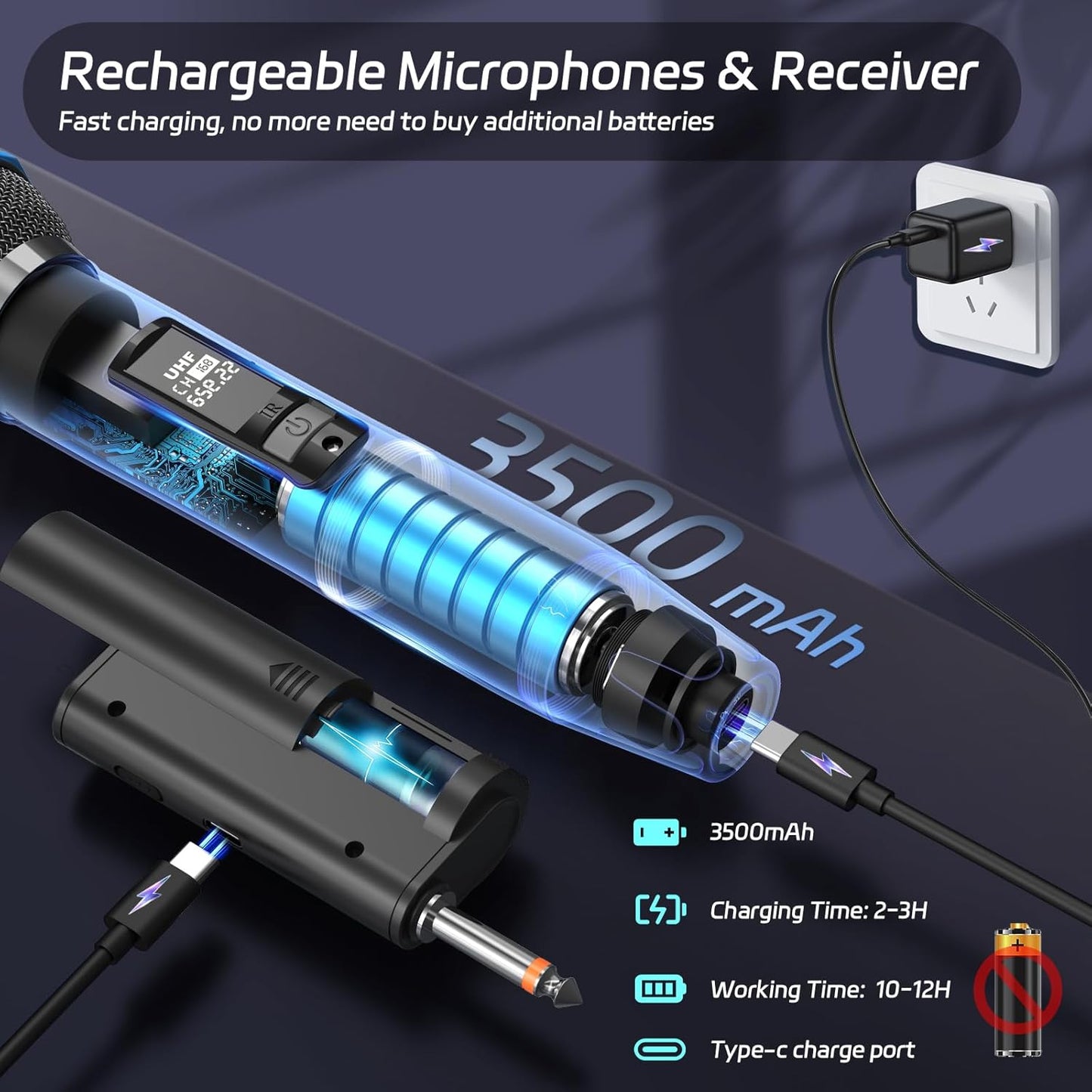 Wireless Microphones for Karaoke: Dual Professional Karaoke Microphone for Singing, Rechargeable Dynamic UHF Mic System with Receiver for Church, Party, Meeting, Speech, PA System, Plug and Play