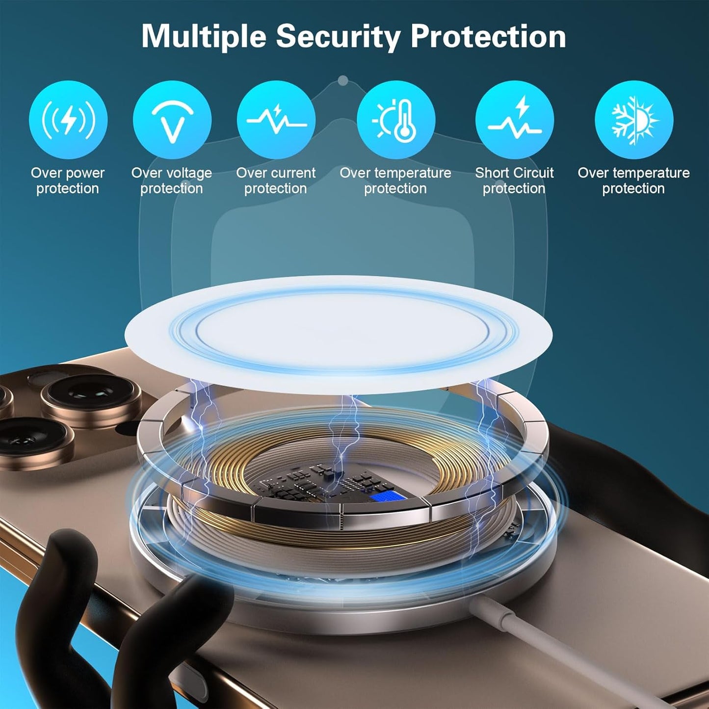 Magnetic Wireless Charger 6FT 15W Apple MagSafe Charger Fast Charging Pad & USB C Fast Chargers Block,Quick Mag-Safe Chargers for iPhone 16 ProMax/16 Pro/16e/15 ProMax/15 Plus/14/13/12/AirPods 3/2/Pro