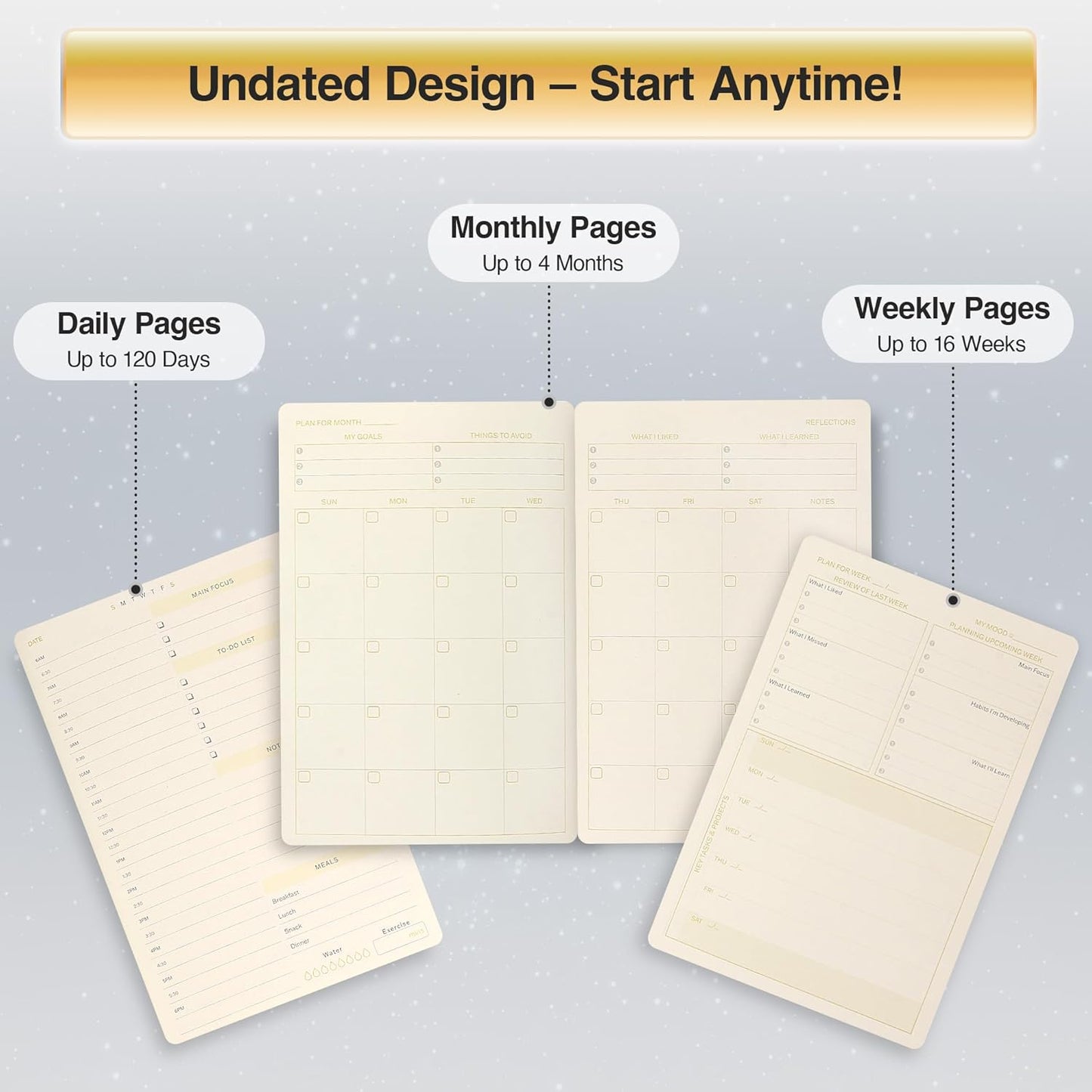 Virgo Zodiac Astrology Undated Monthly Weekly Daily Planner Journal Notebook Hardcover A5 5.7" x 8.3" 160 Pages 100GSM Paper 2025 2026 2027 Holidays Calendar