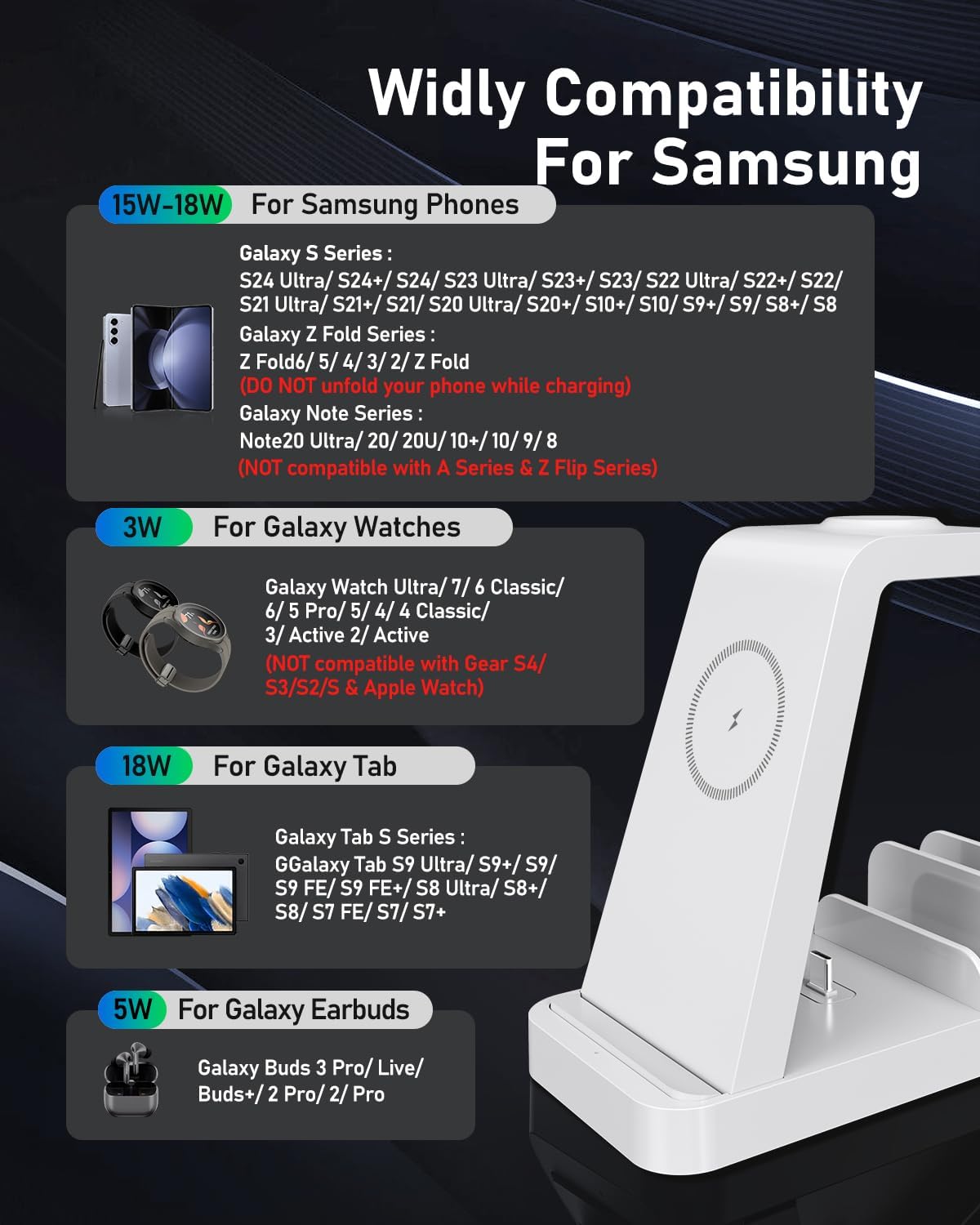 5 in 1 Wireless Charger for Samsung, Wireless Charging Station for Multiple Devices, Fast Charger Stand for Samsung Galaxy S25 Ultra S24 S23 S22 S20 Note 20 10 Z Fold 7 6 Galaxy Watch 7 6 5 Buds,White
