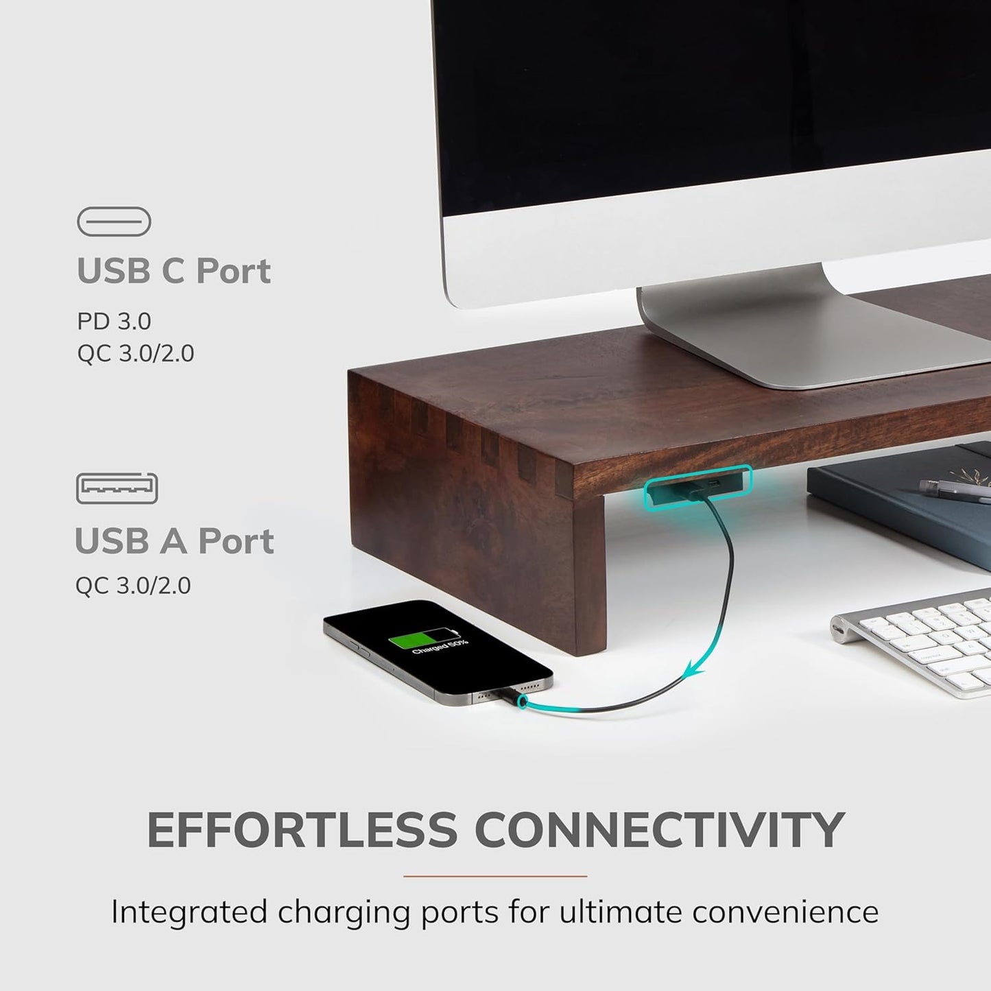 Anji Mountain Wooden Monitor Stand - Elegant Monitor Riser, Perfect Monitor Stand for Desk Organization, Durable Wood Construction monitor stands, Enhances Ergonomics and Workspace Efficiency,Walnut