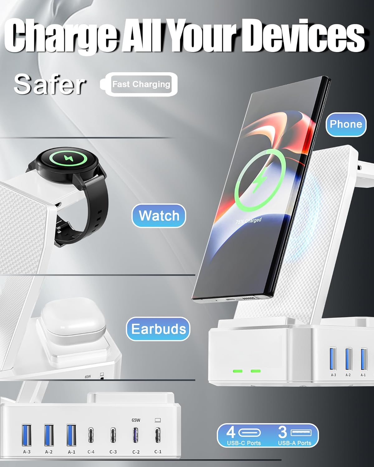 300W Wireless Charger for Samsung,Zutspzss 10 in 1 Wireless Charging Station, 65W USB C Fast Charging Stand for Samsung S25 Ultra/S24/S23/S22/Z Fold,Galaxy Watch Ultra7/6/5,Galaxy Buds,White