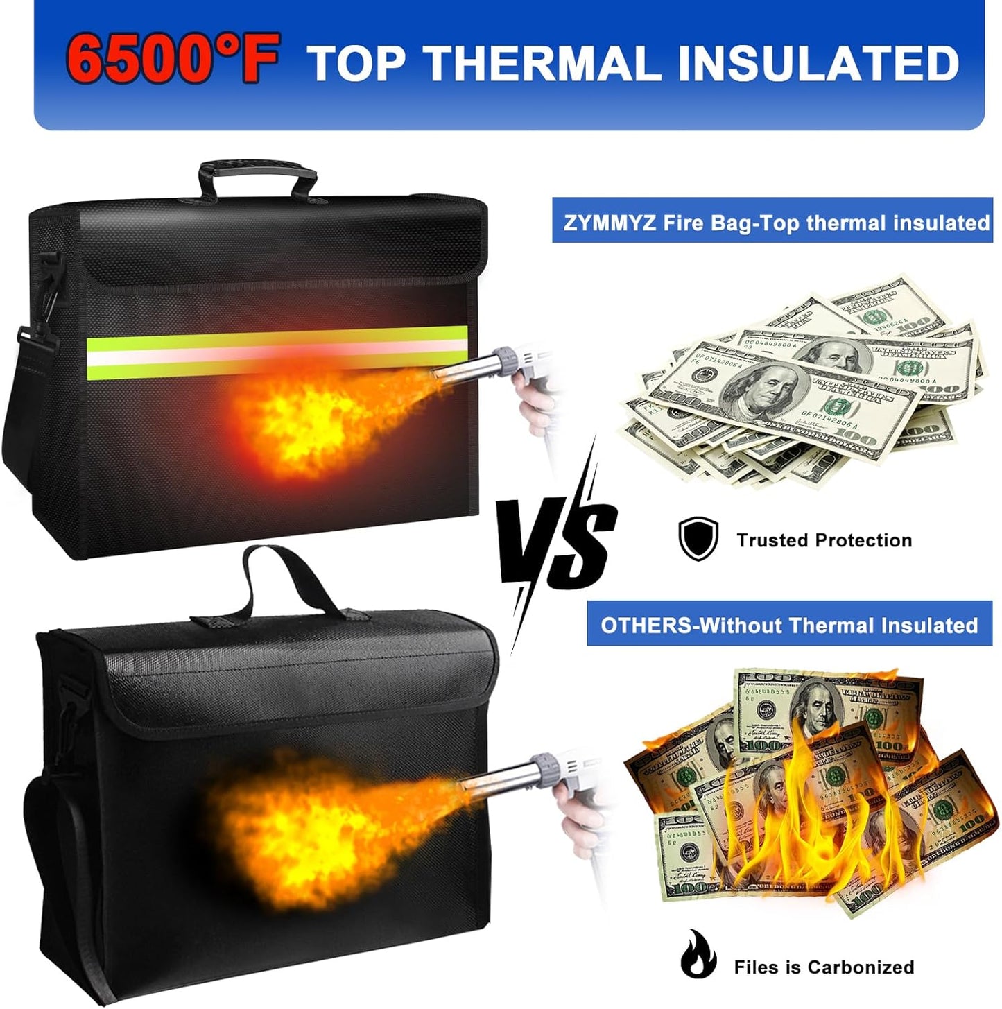 File Organizer Bag with Removable Folder Layers/Wallet,6500°F Fireproof Document Organizer with Lock&Reflective Strip,Portable Home Travel Safe Storage Box for Important Documents(14.1x9.5x4.2 inches)