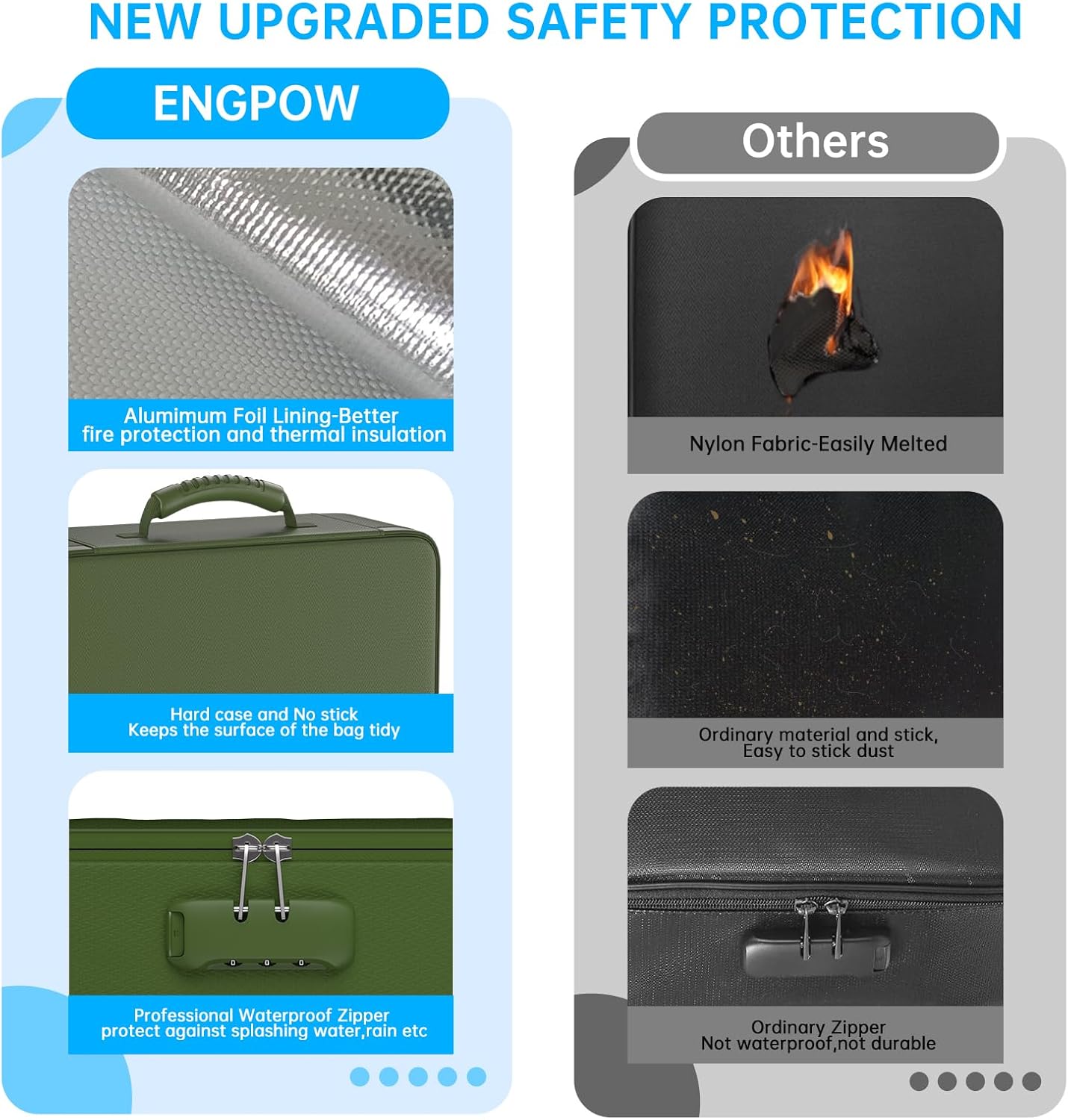 ENGPOW 5200℉ Fireproof File Organizer Bag with 13 Pocket Accordion File Folder,Document Organizer Box with Lock&Labels,Multi-Layer Portable Home Travel Safe Storage for Important Documents,Green