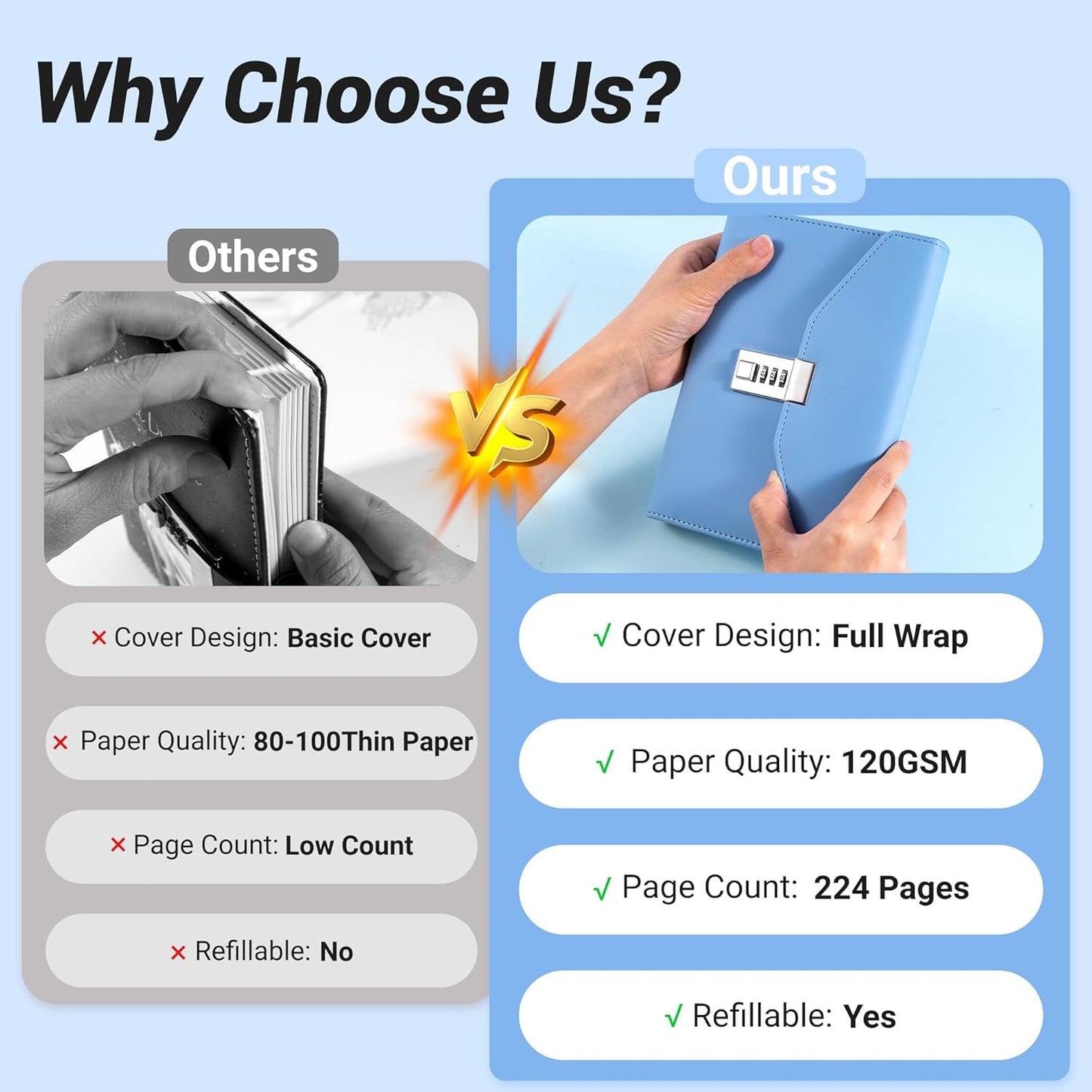 CAGIE Diary with Lock for Women, Full Wrap-around Privacy Journal Gifts for Girls, 120 GMS 224 Pages Thick Lined Notebook with Lock, 5.9 x 7.9 Inch