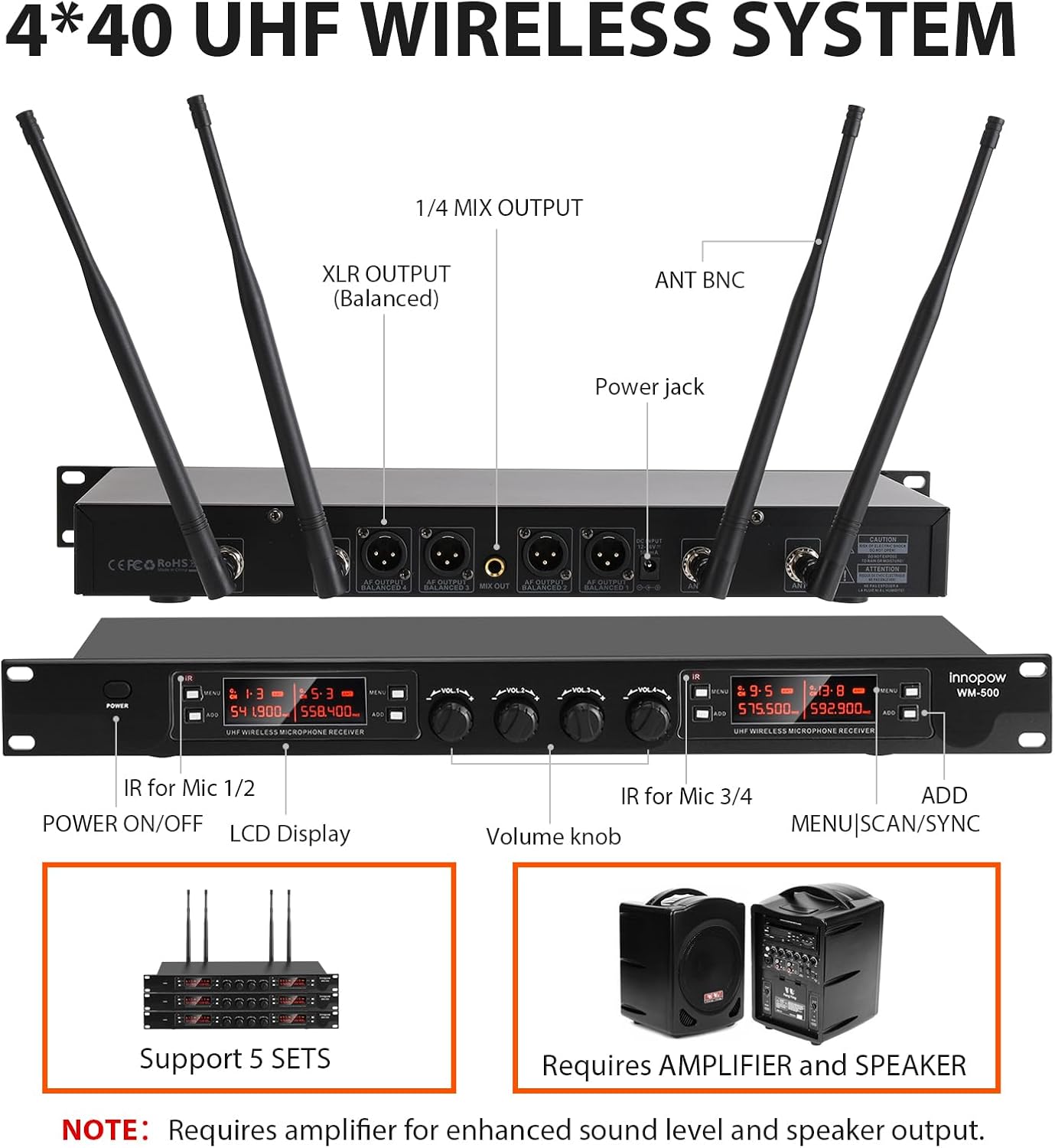 4 Channel Wireless Microphones System, Quad UHF Cordless Mic Set,4 * 40 Groups Metal Handheld Dynamic, Auto Scan, Long Range 200-300Ft,16 Hours Use for Church,Singing Bands (WM500)