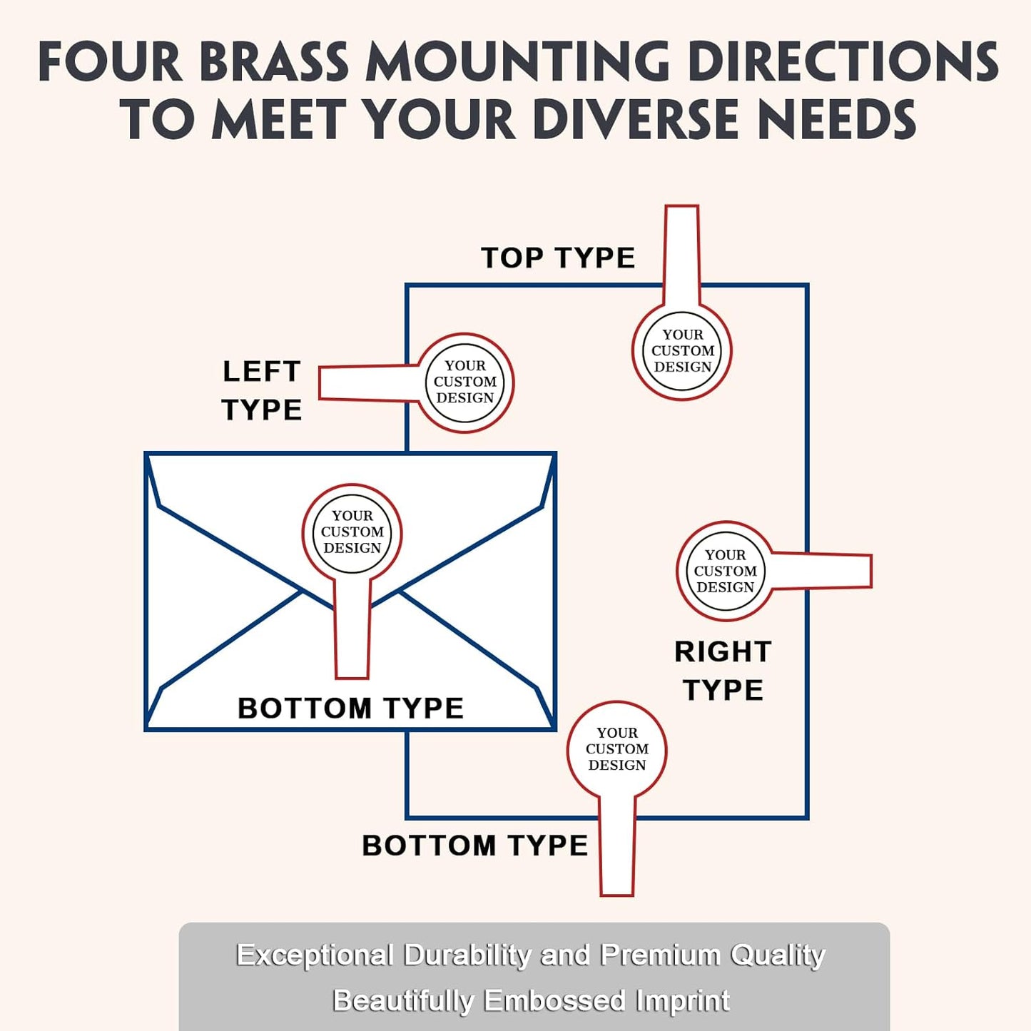 HDSD Custom Christmas Book Embosser, Personalized Book Embosser with Your Message, for Envelopes, Wedding Invitation, Christmas Gifts and More