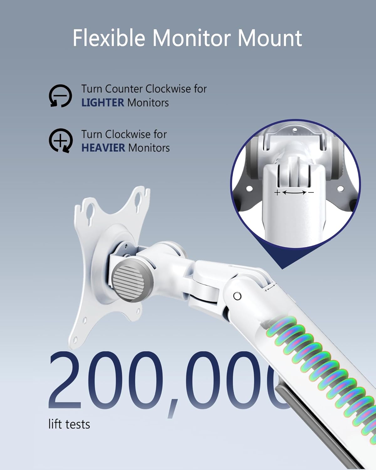 Single Monitor Arm Desk Mount, Holds Screens up to 40 Inches and 25 lbs, Fully Adjustable Vesa Monitor Mount with C-Clamp and Grommet Base, Aluminum, White