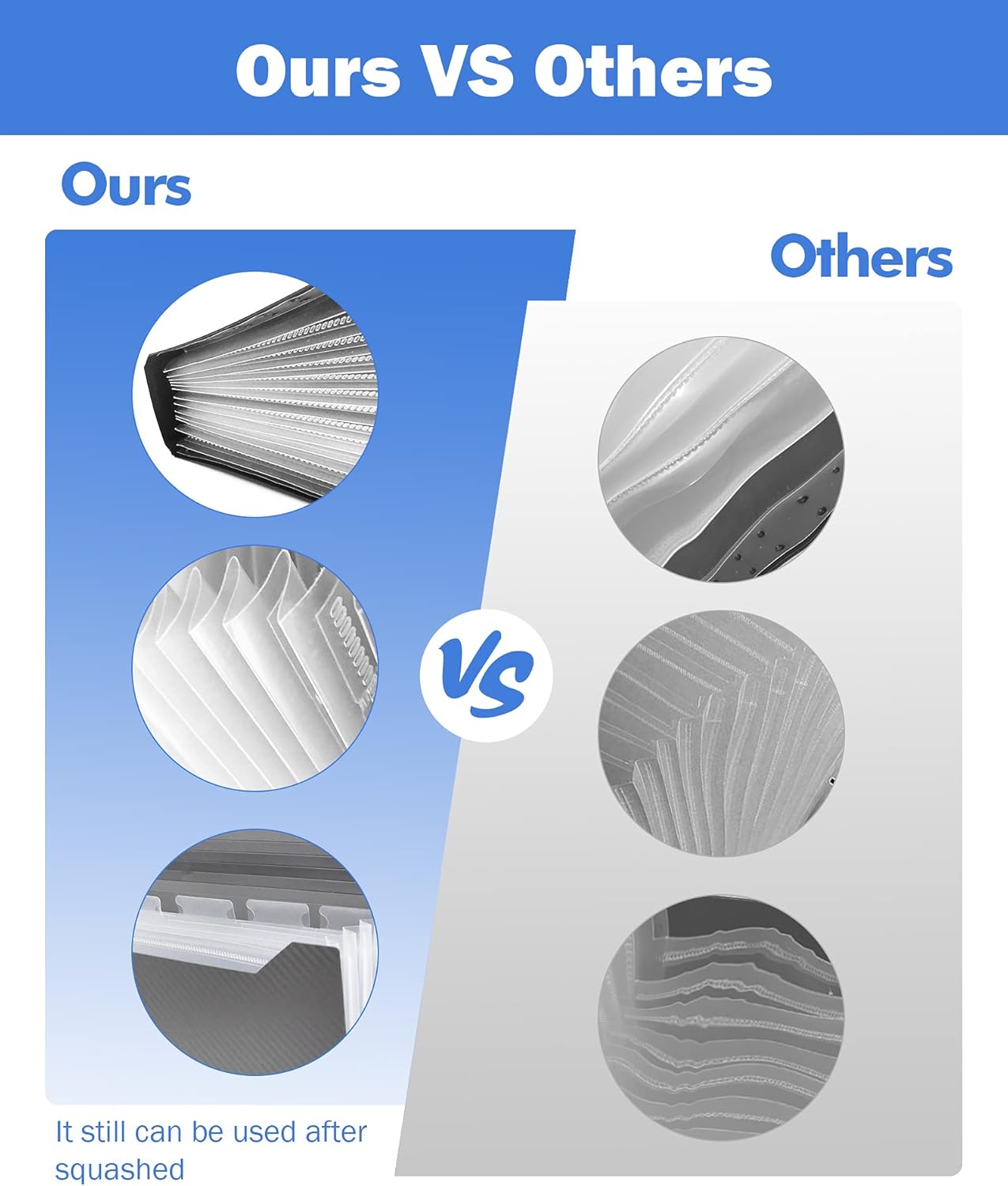 Expanding File Folder with Tabs, 13 Pockets File Organizer Accordion File Holder ，with Elastic Buckles Closure, A4 Paper Document Organizer for Home School Office