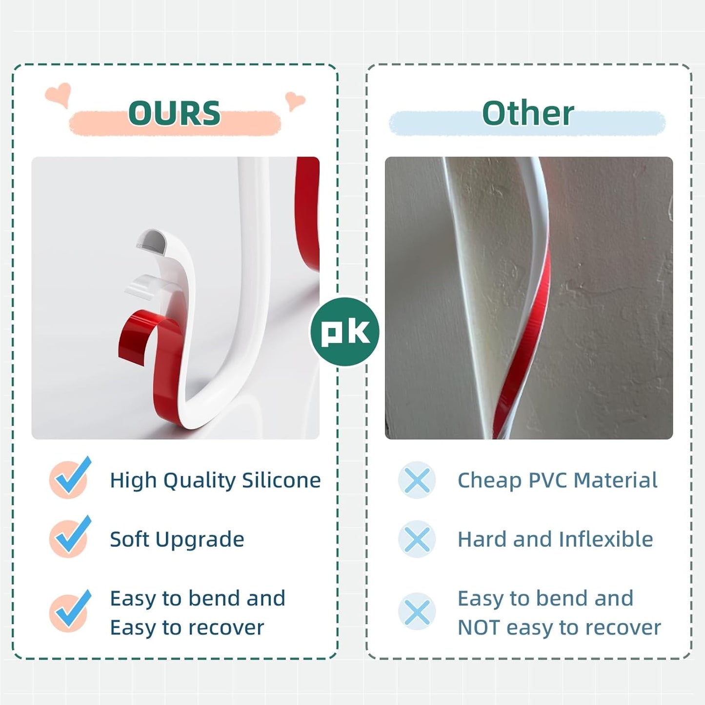 Cord Hider Raceway Kit, 39 inch Wall Cable Hider for 1-2 Cable, Silicone Material Hiding Wall Mount TV Powers Cords in Home Office, W0.75 H0.5in White