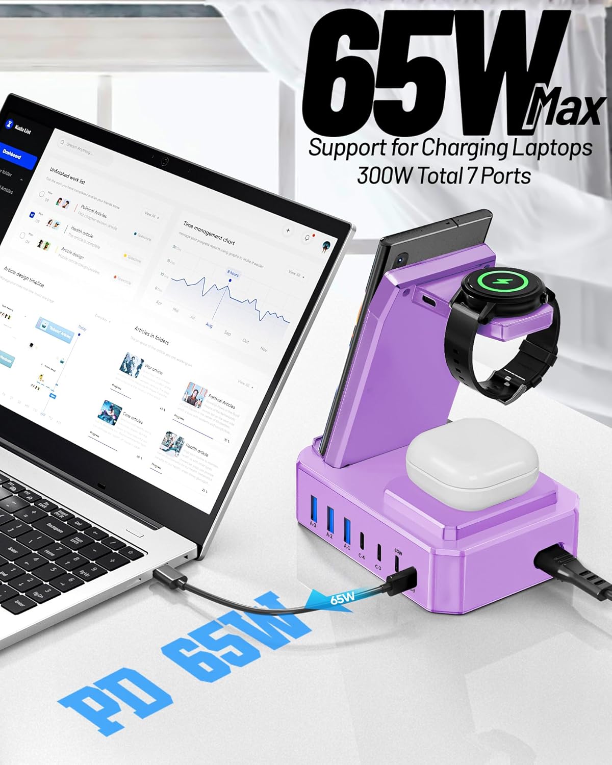 300W Wireless Charger for Samsung,Zutspzss 10 in 1 Wireless Charging Station, 65W USB C Fast Charging Stand for Samsung S25 Ultra/S24/S23/S22/Z Fold,Galaxy Watch Ultra7/6/5,Galaxy Buds,Purple