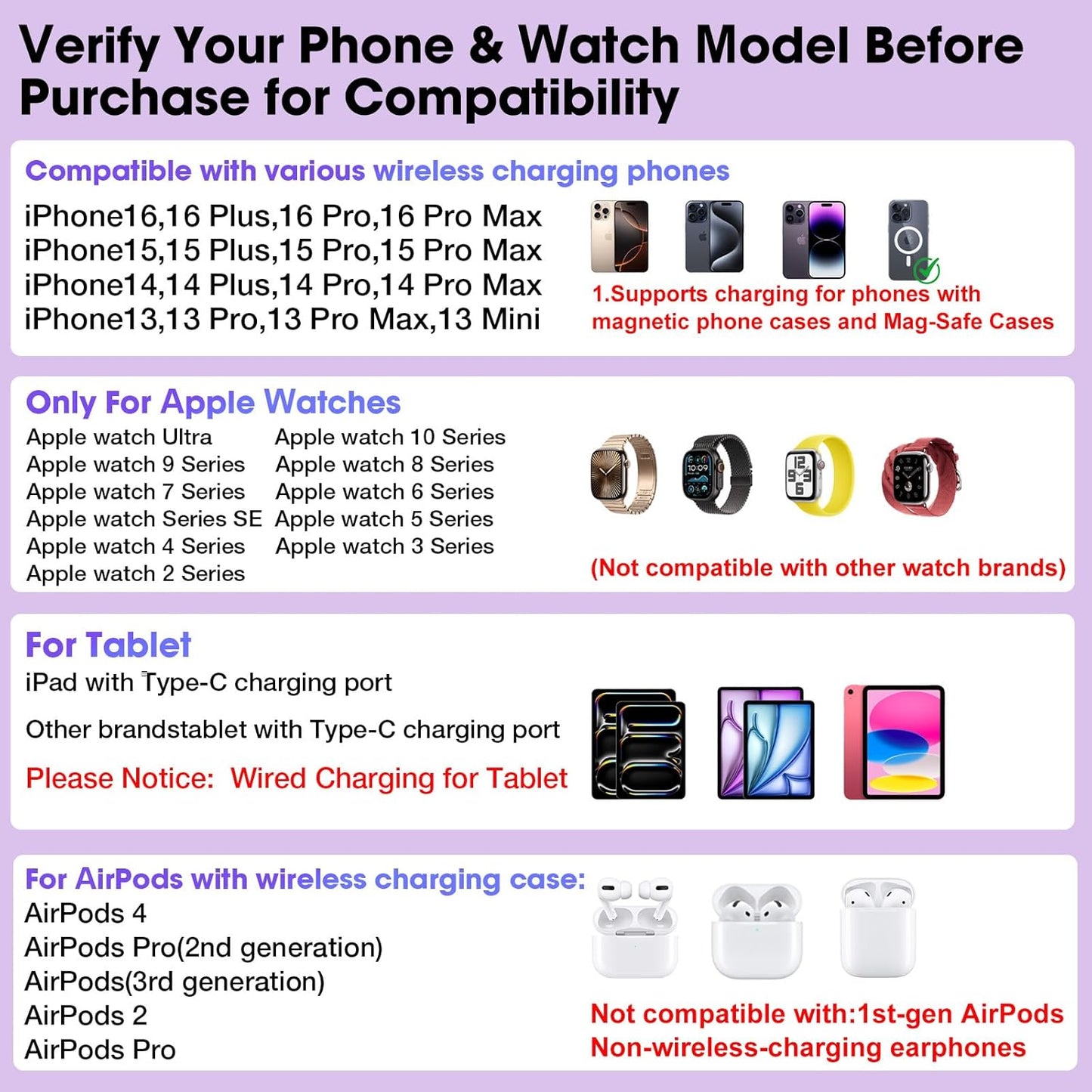 30W Charging Station for Apple Products, Foldable Wireless Charger with Clock Display&7 Color Light, Wired Charging for iPad/Tablet Charging Station for iPhone17, for Apple Watch10 for AirPods4(White