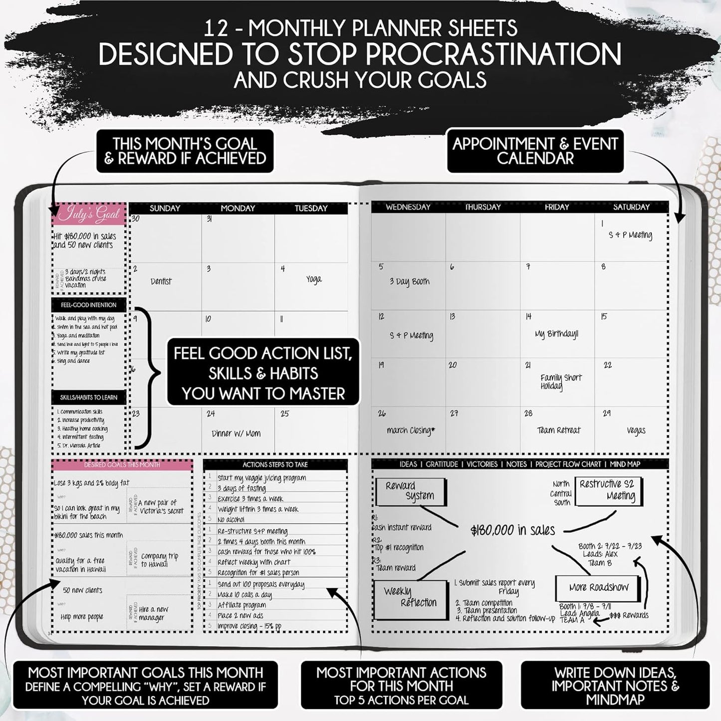 Manifestation Journal - 5 Minute Manifesting & Self Care Journal | 90-Day Undated Daily Planner for Positivity, Affirmations & Gratitude | Guided Mindfulness, Reflection | Vision Board + Stickers