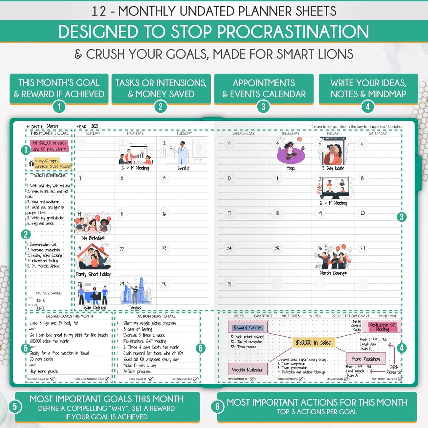 Hourly Planner - Undated Daily, Weekly & Monthly Planner with Budget Section | A 12 Month Journey to Increase Productivity & Happiness | Life Organizer & Gratitude Journal - Vertical Format