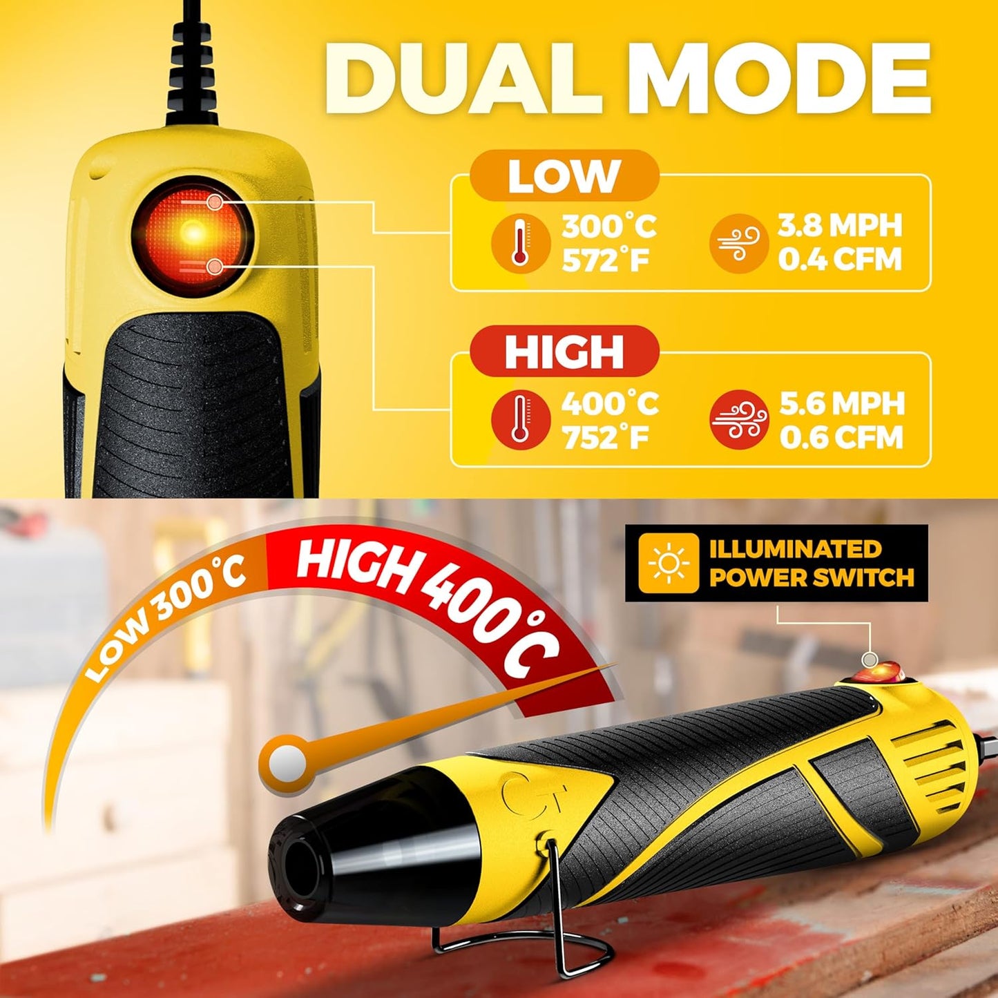 Heat Gun for Crafting, Mini Dual Temp Hot Air Gun Tool for Epoxy Resin, Shrink Wrapping, Vinyl Wrap, Embossing, Electronics, Candle Making, Sublimation, Phone Repair & DIY (Yellow/Black)