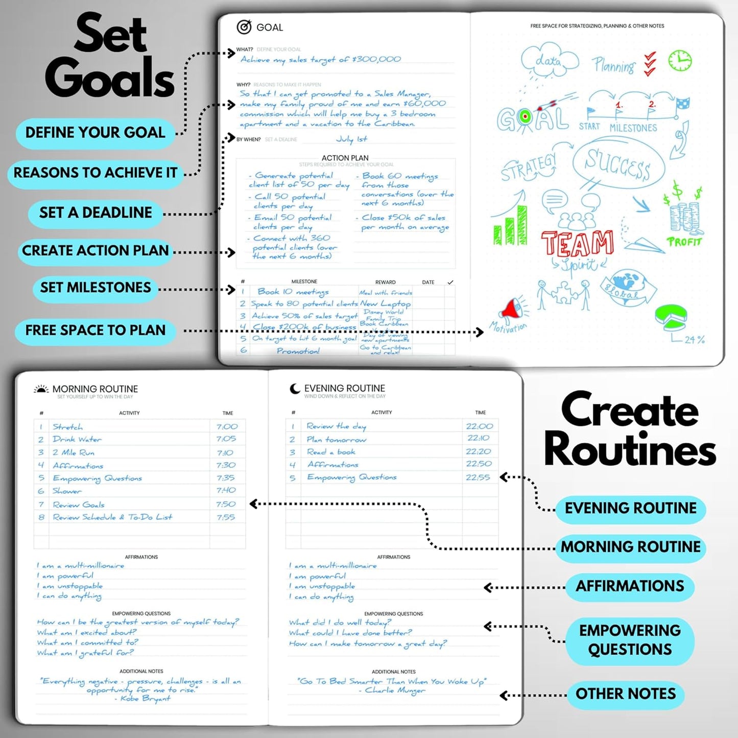 Undated Daily Planner – 6-Month A5 Productivity Organizer with Full Page Per Day, Hourly Schedule, Goal Setting, Habit Tracker, Weekly & Monthly Pages – Hardcover Time Management Notebook (Turquoise)