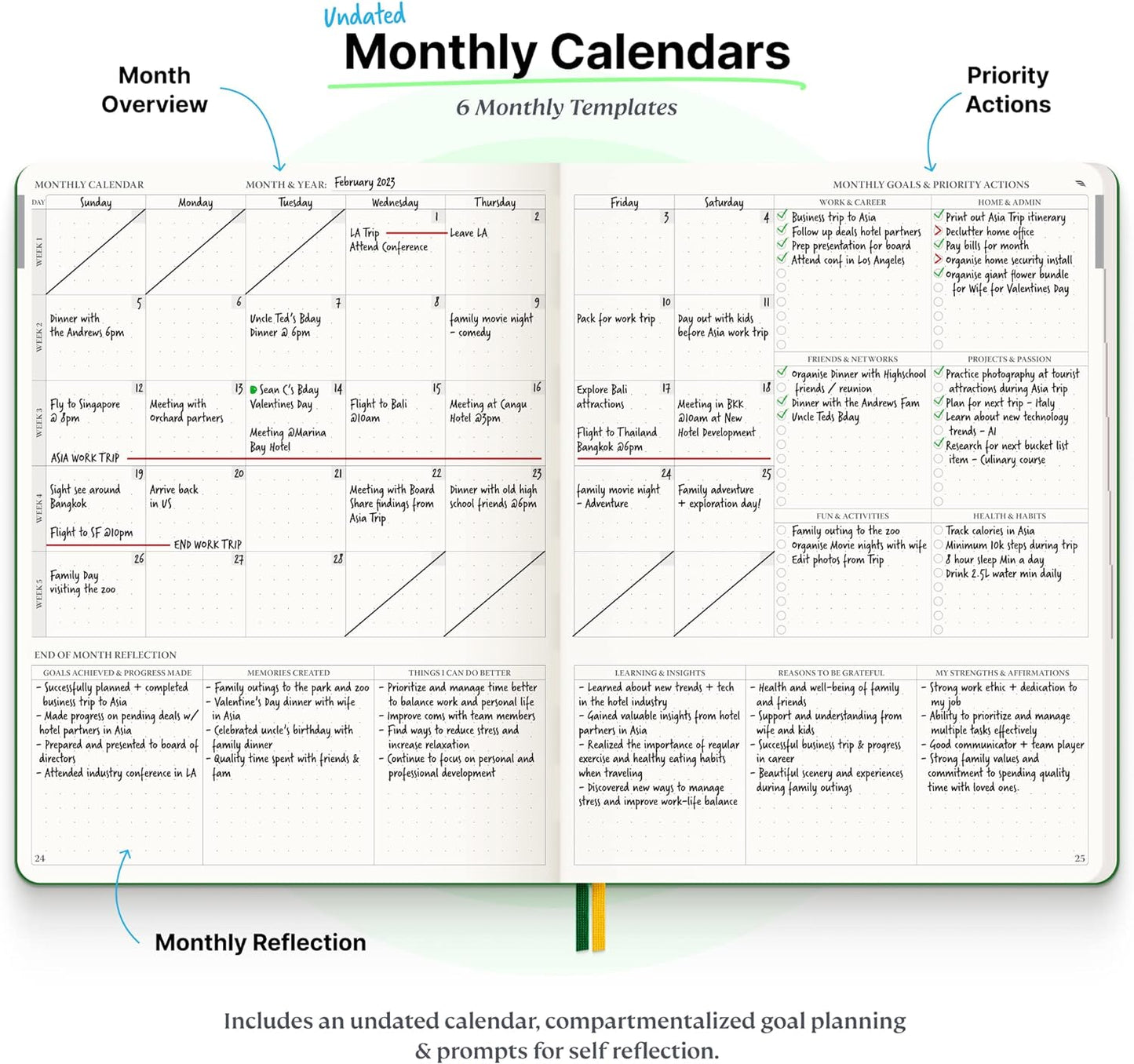 Roterunner Purpose Planner Notebook B5 7.5”x9.8” Undated Planner 2025 Daily Weekly and Monthly Productivity Goal Setting Tool for Work Home ADHD Planner for Adults Self Care Journal