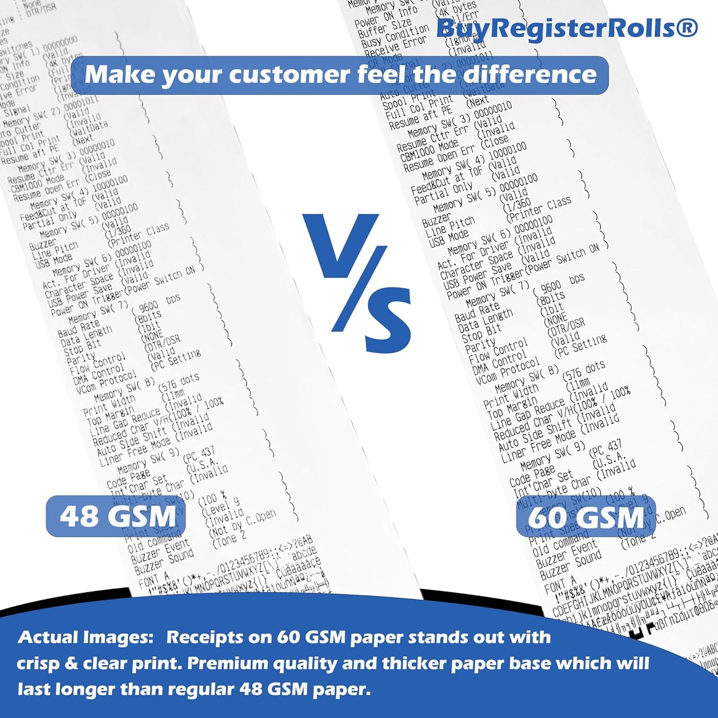 (30 Rolls - 60 GSM Heavy Thermal) 3 1/8 x 220 Thermal Paper Receipt Rolls fits all Clover POS Cash Register Printers, Star Micronics SCP700 TSP100 TSP300 TSP400 from BuyRegisterRolls