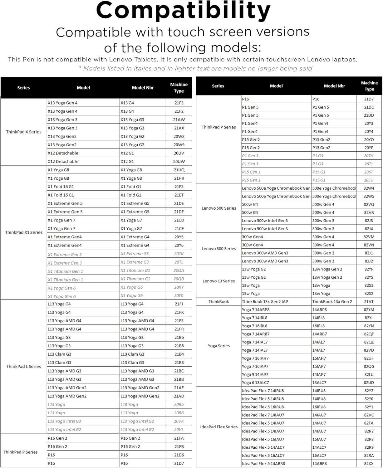 Lenovo Digital Pen 2 (Laptop) - Ultra-Tactile Response - 4,096 Levels of Pressure - Natural Feel Elastometer Pen Tip - Extended Battery Life - Silver, Grey