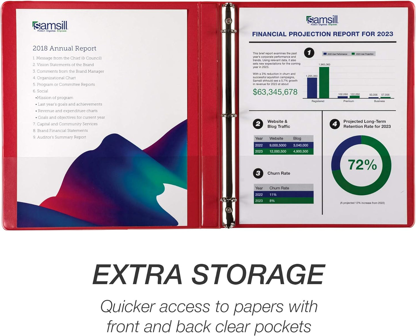 Samsill 0.5 Inch 3 Ring Binders, Made in USA, Economy Round Ring, Clear View Cover, 100 Sheet Capacity - for School, Home, Office - Red, 12 Pack