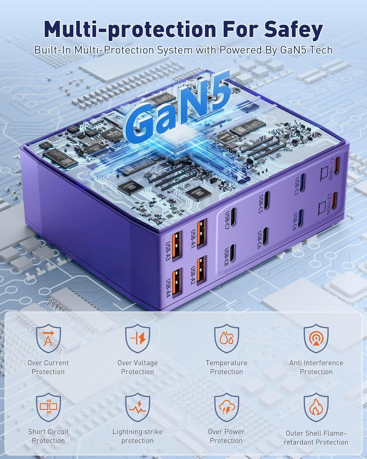 USB Charging Station (600W),12-Port USB C Charger Block with Dual 100W PD USB-C Fast Charging Station Hub for MacBook Pro/Air/All iPad Phone 17/16 15/14/13/Pro Max/Samsung Galaxy Note(Purple)