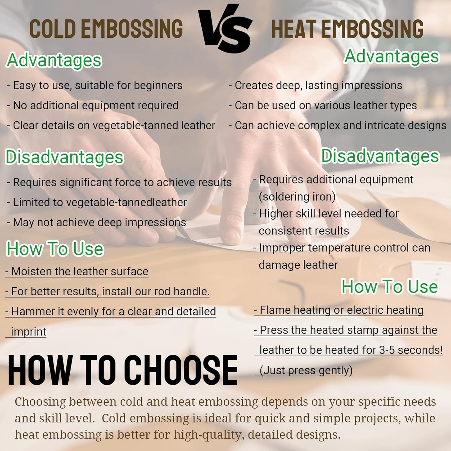 XRLSG Custom Leather Brass Embossing Stamp with Logo Text Hammer Press Leathercrafting Tool Gift for Leather Craftsman Dad Husband Boyfriend