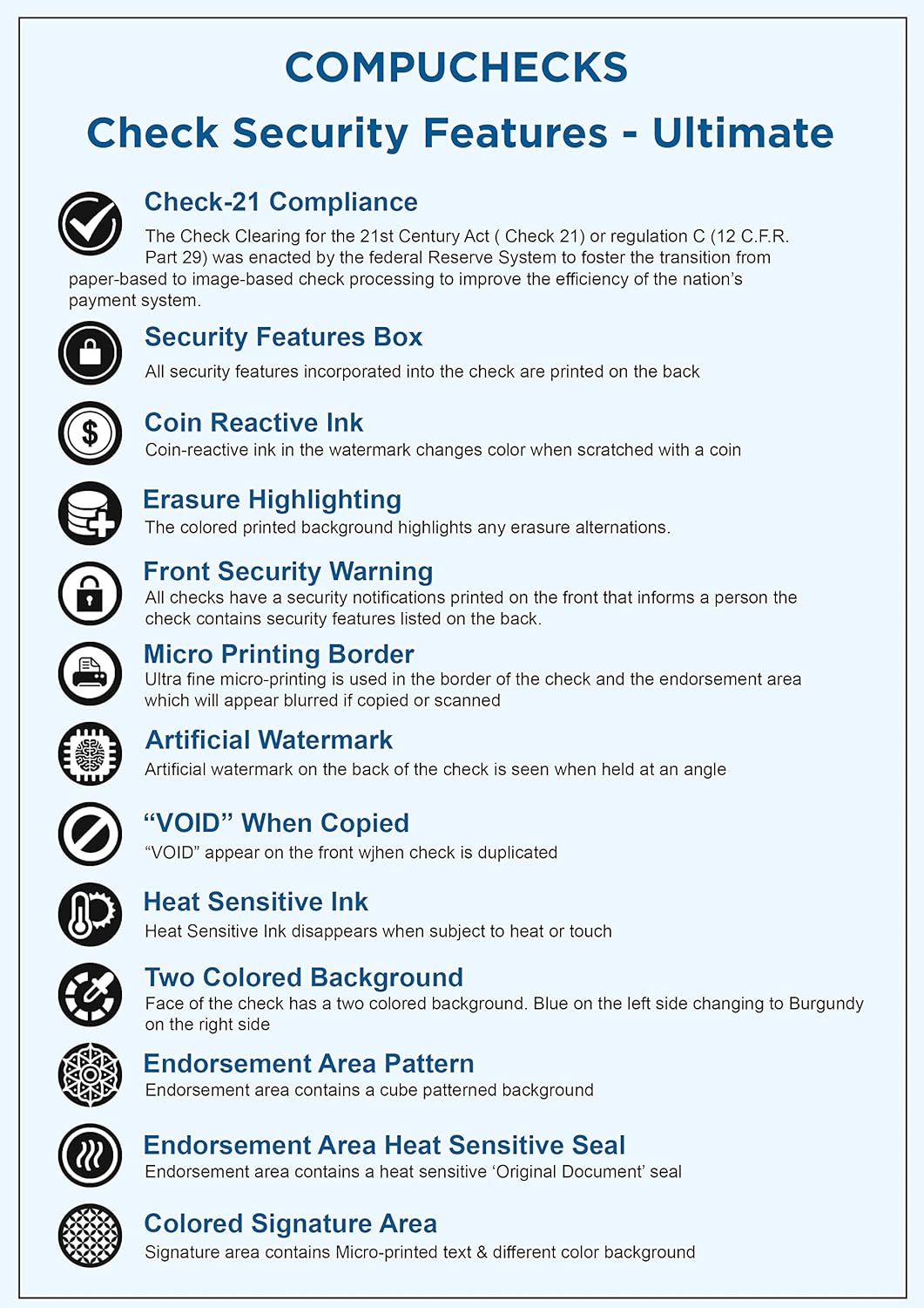 100 High Security Blank Check Stock - Checks on Top Compatible with QuickBooks, Quicken and Any Laser or Inkjet Printer - Check Paper Weight # 70 Dark Blue Art Deco