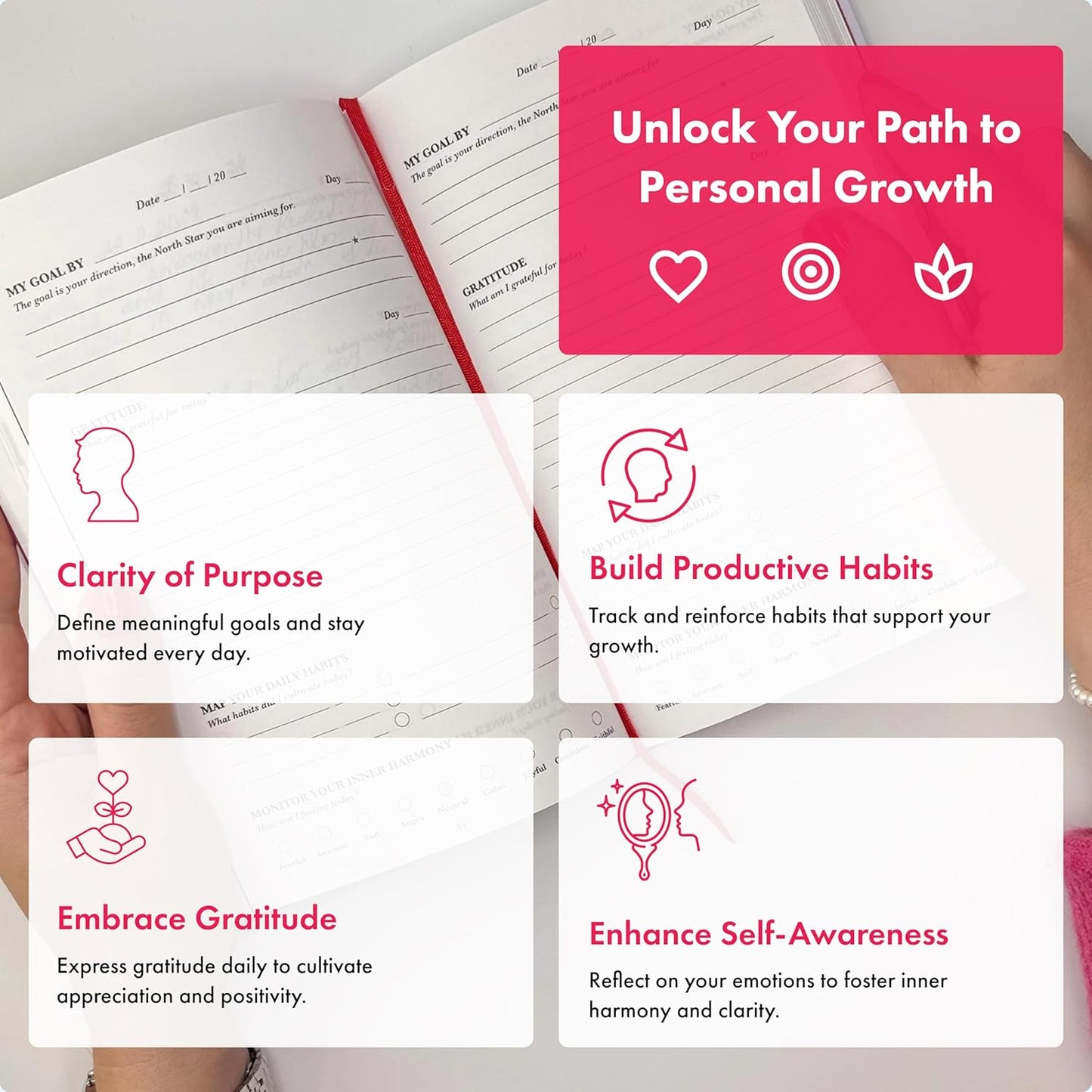 I AM Evolving Journal: Set Goals, Embrace Gratitude, Cultivate Habits, Achieve Inner Peace | Undated Gratitude Journal for Personal Development, Mindfulness, & Daily Reflection. (Black)