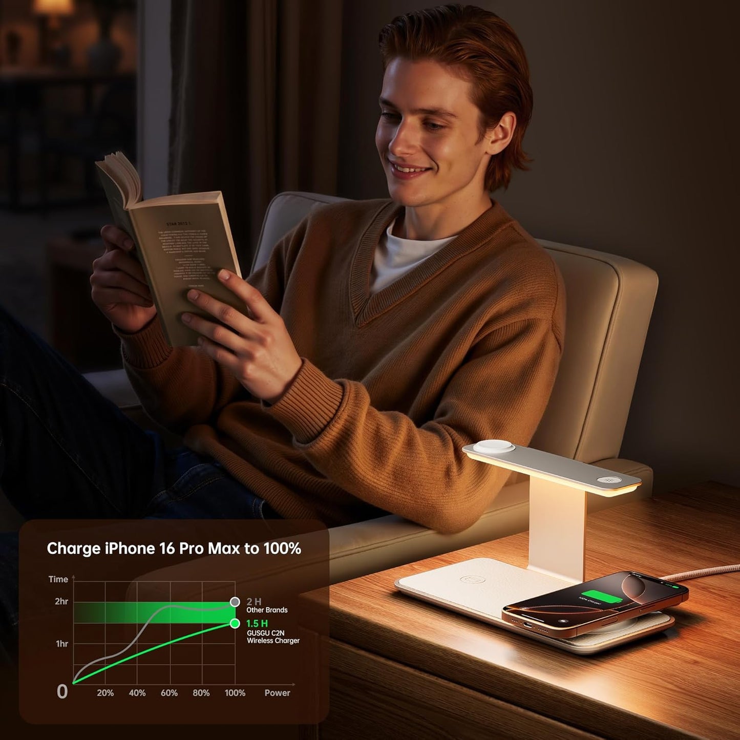 GUSGU 3 in 1 Charging Station for MagSafe Wireless Charger with Three-Level Night Light, 15W Max Fast Charging for iPhone 16/15/14/13/12, iWatch S1-8/Ultra, AirPods(USB-C Charger Included)-Gray