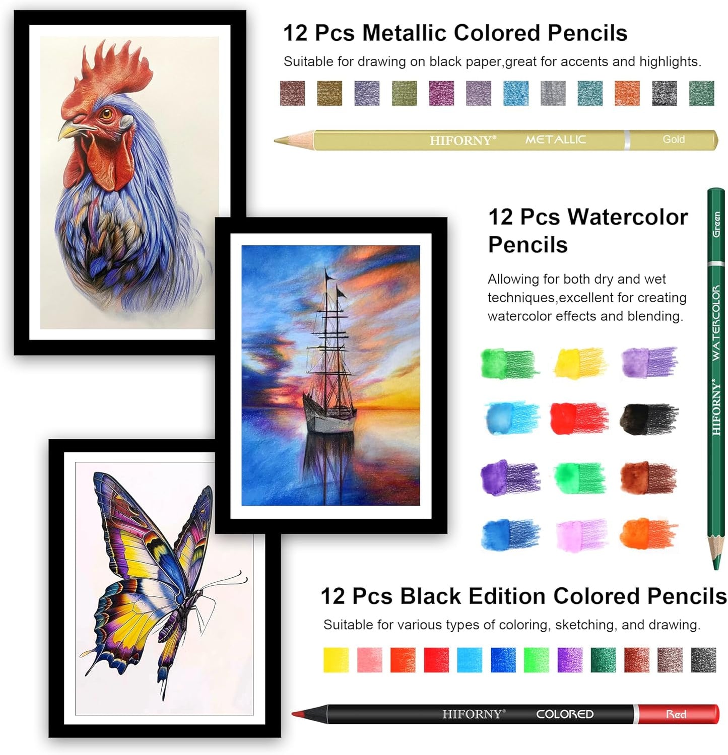 HIFORNY 100 PCS Drawing & Sketching Set, Professional Art Supplies with Graphite,Charcoal, Colored,Watercolor,Metallic Pencils,Blending Tools,Sketchbook and Coloring Book in Zipper Case (Grey)