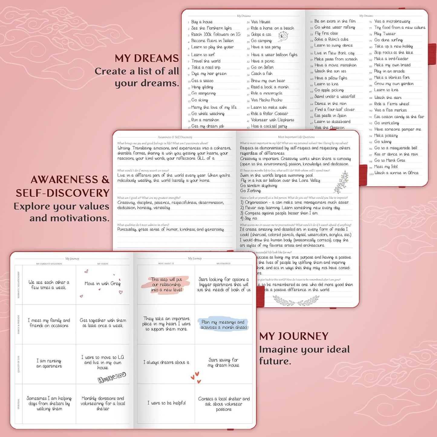 Legend Planner PRO – Deluxe Weekly & Monthly Life Planner to Increase Productivity and Hit Your Goals. Time Management Organizer Notebook – Undated – 7 x 10" Hardcover + Stickers – Red