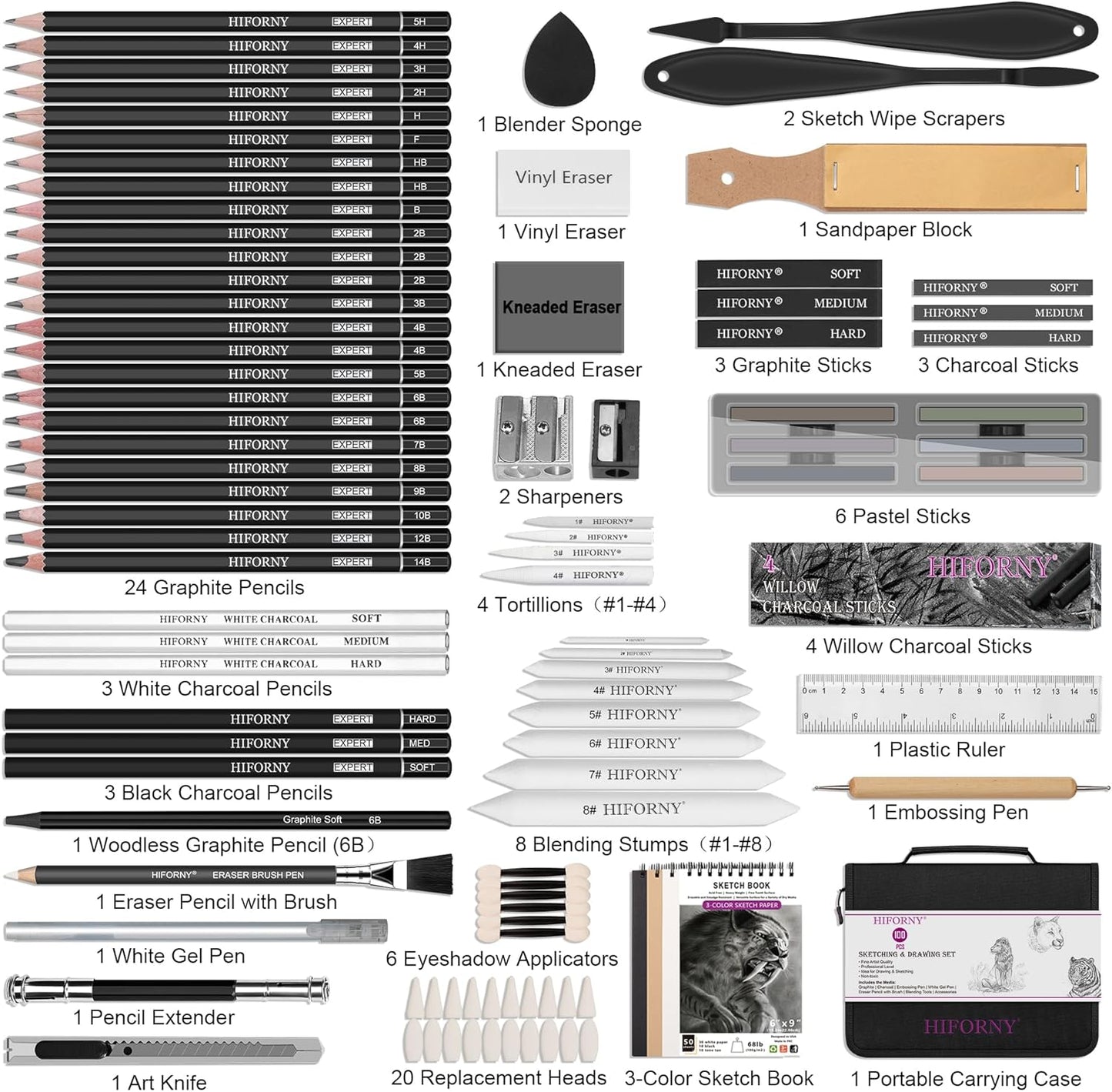 HIFORNY 100 PCS Drawing Set Sketching Kit,Sketch Pencils Art Supplies with Graphite,Charcoal,Blending Tools & Accessories,Portable Zippered Travel Case for Artists & Beginners
