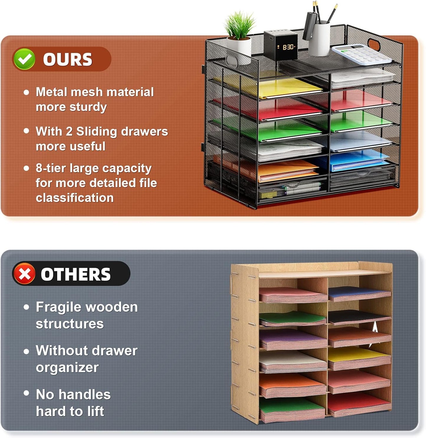 Marbrasse 7 Tier Desktop Literature Organizer, Mesh Paper Organizer, Desk Organizers with Drawer, File Sorter Mail Center Paper Storage Cabinet Classroom Keepers Mailbox for Office Home School (Black)