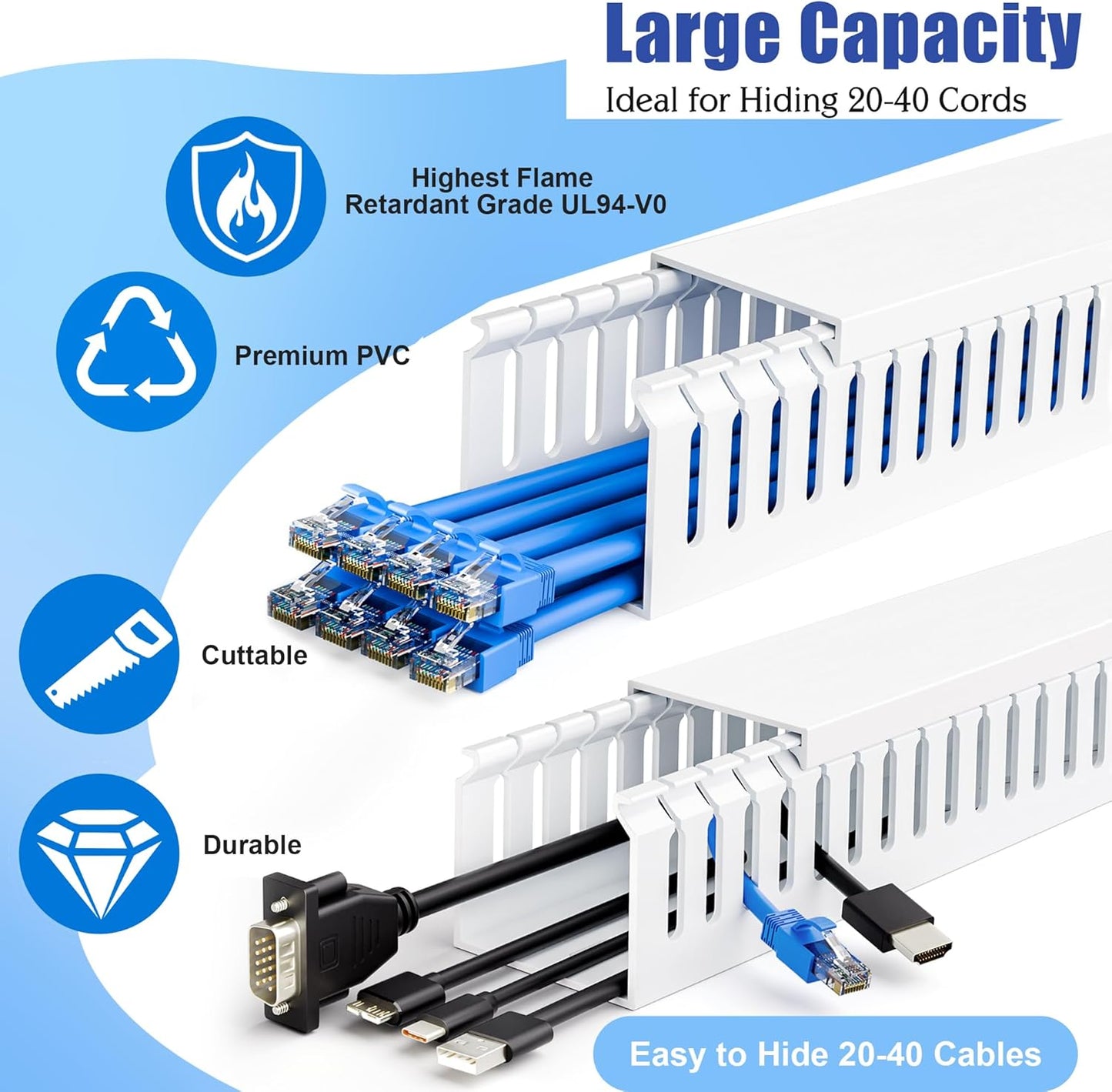 ZhiYo 66in(4X L16.5in) Professional Server Rack Cable Management Raceway, H2in x W2in Cable Raceway Kit, Electrically Safe PVC Open Slot Wire Raceway for Under Desk/Computer/Network Cords, White