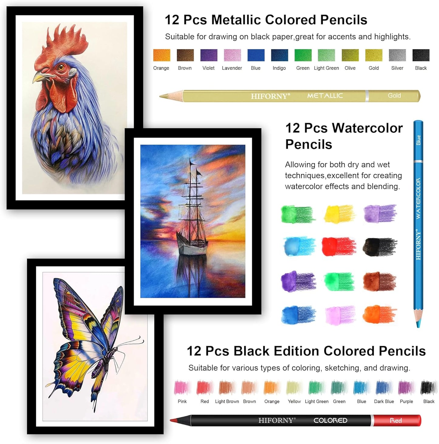 HIFORNY 120 PCS Drawing Set Sketching Kit, Art Supplies with 3-Color Sketchbook,Coloring Book,Rainbow,Colored,Watercolor,Metallic,Graphite,Black & Colored Charcoal Pencils,Blending Tools and More