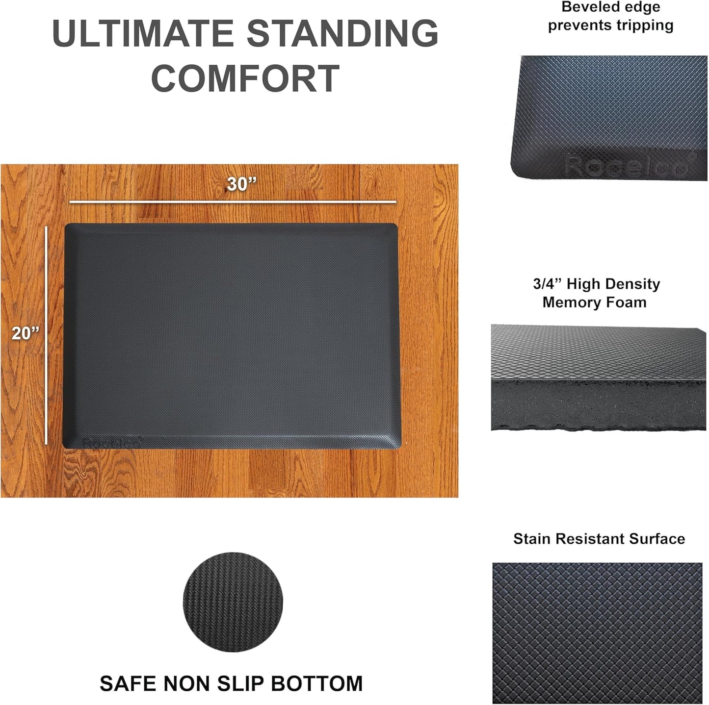 Rocelco 37.4" Electric Standing Desk Converter with Anti-Fatigue Floor Mat - AC USB Charger - Motorized Adjustable Sit Stand Up Computer Workstation Riser - Large Keyboard Tray - Black (R EDRB-MAFM)