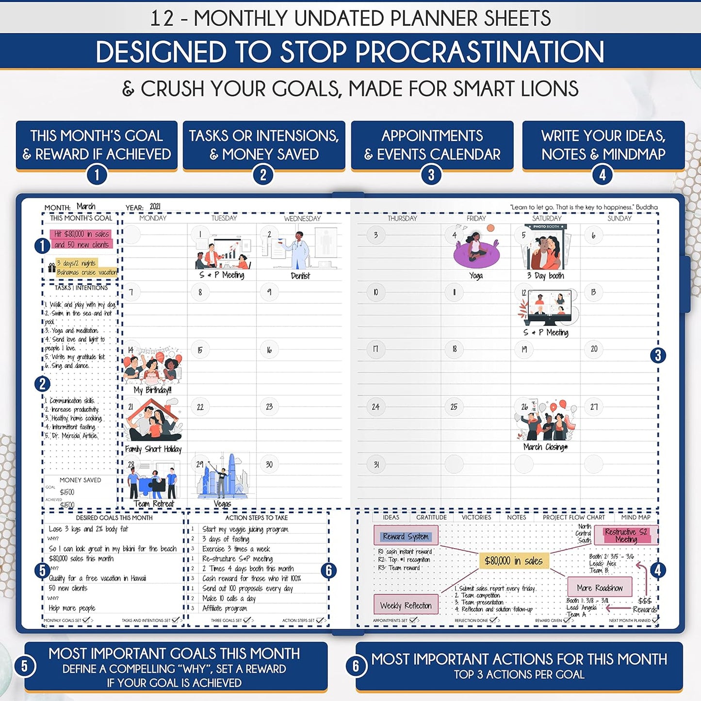 Life Planner - Gratitude Journal for Men & Women | Daily, Weekly & Monthly Planner with Budget Section, Time Blocking, Habit Tracker for Peace of Mind Planning to Increase Productivity & Happiness