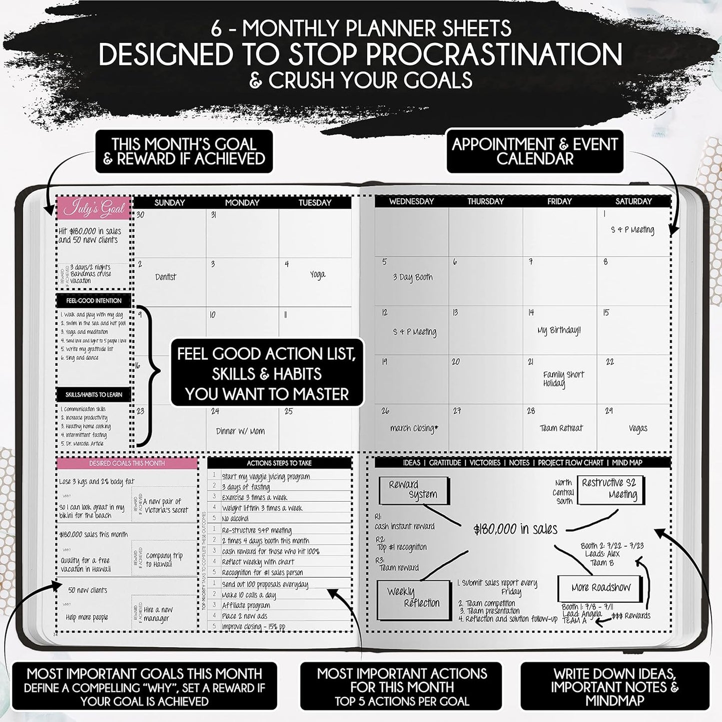 Law of Attraction Life & Goal Planner - A 90 Day Journey Creating Your Dream Life - Personal Gratitude Journal, Week Success Planner, Vision Board & Organizer + Planner Stickers, Undated