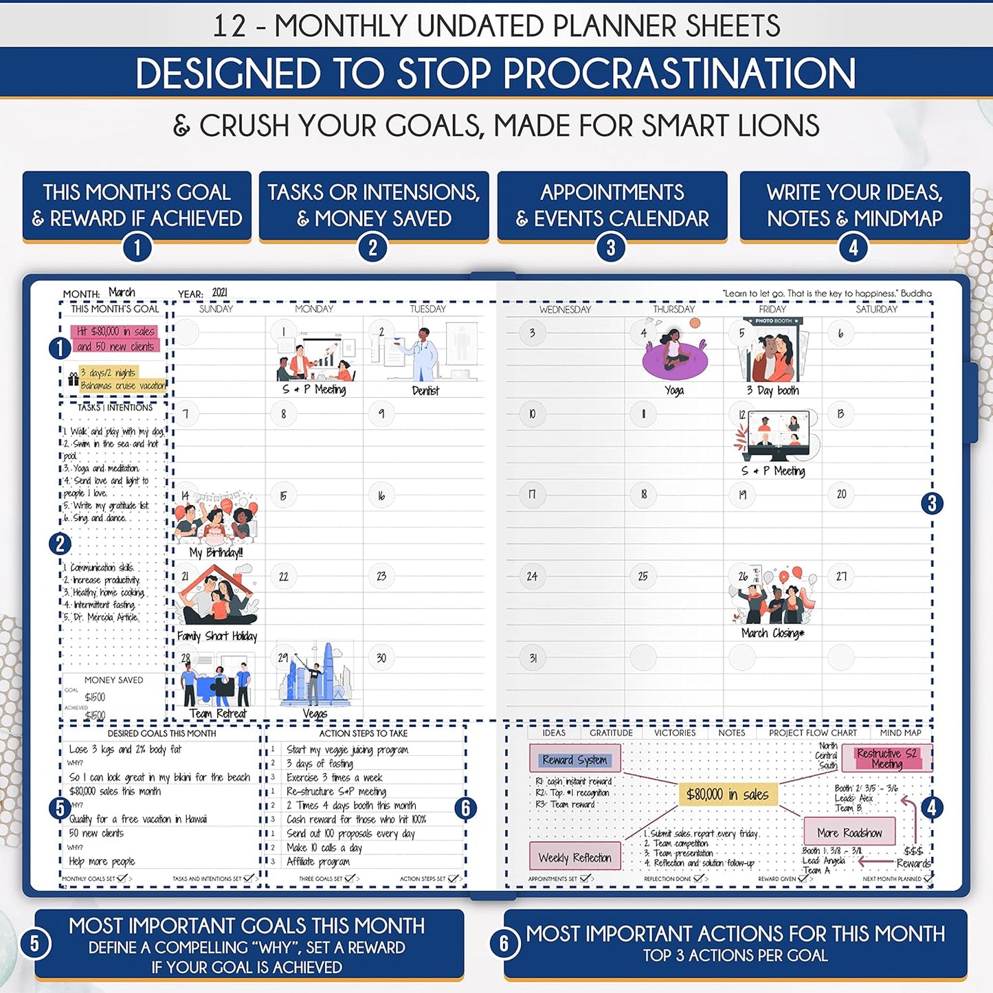 Hourly Planner - Undated Daily, Weekly & Monthly Planner with Budget Section | A 12 Month Journey to Increase Productivity & Happiness | Life Organizer & Gratitude Journal - Vertical Format