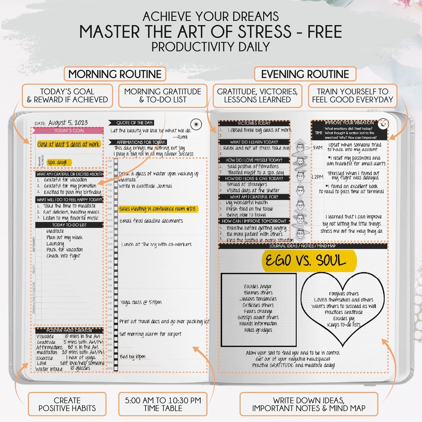 Gratitude Journal for Women & Men - 5 Minute Self Care Journal | 90-Day Undated Daily Planner for Positivity, Affirmations & Manifestation | Guided Mindfulness, Reflection | Vision Board + Stickers